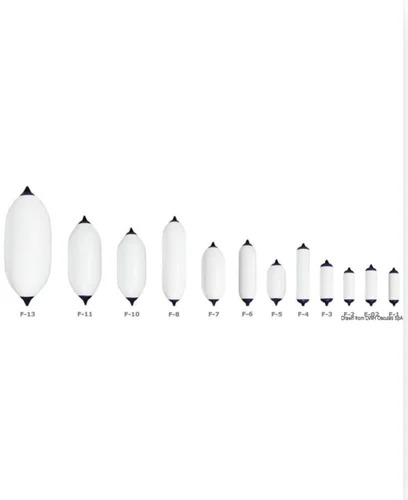 F Polyform Series Fender - Dimension (L*w*h): 220 Millimeter (Mm)