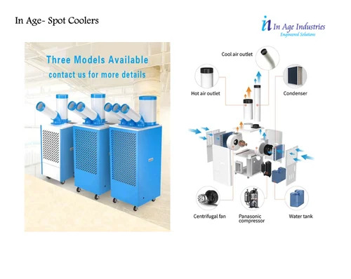 Single Duct Spot Cooler - Color: Blue