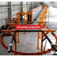 Conveyor Ovens