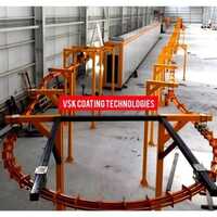 Overhead Conveyor Ovens