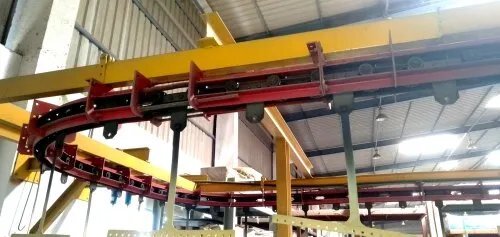 Fully Automatic Powder Coating Plant