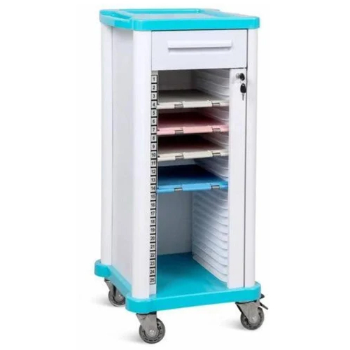 Single Case History Trolley