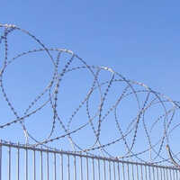 Razor Wire Fencing
