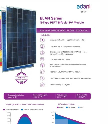 660 W Adani Bifacial Solar Panel