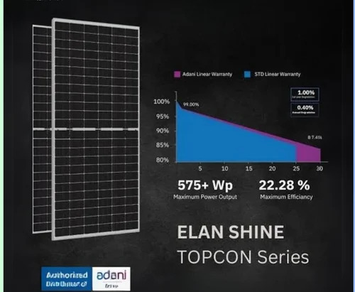 680w Adani Topcon Solar Panel - Color: Black at Best Price in Indore ...