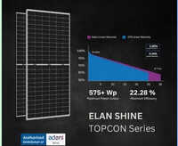 680W Adani Topcon Solar Panel