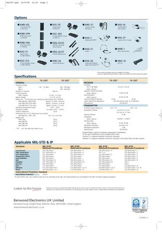 Kenwood Walkie Talkies - Frequency Range (Hz): 350-370 Megahertz (Mhz)