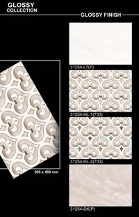 Glazed wall tiles
