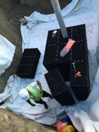 Advanced technology of Rain water harvesting