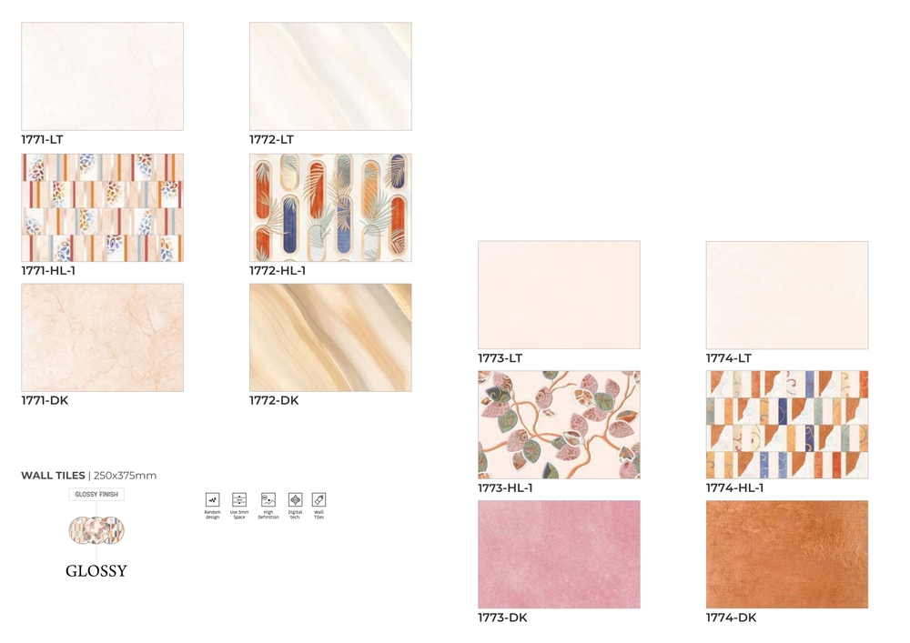 Bathroom wall tiles