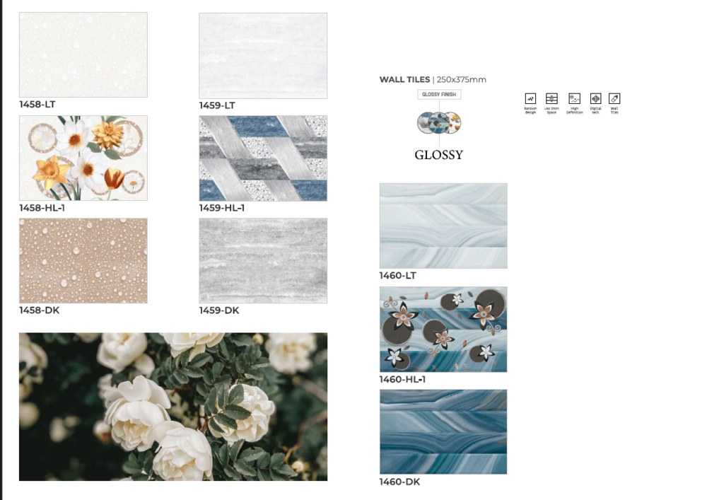 Wall surface tiles