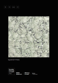 Imported floor tiles