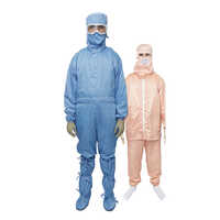 Antistatic Coverall