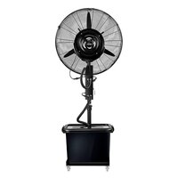 Industrial Pedestal Fan