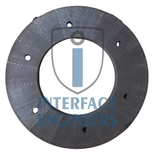 CPVC Pulverizer Disc SET