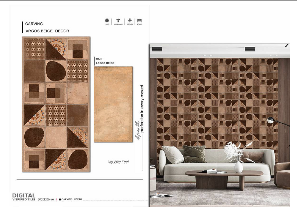 Non-slip Tiles - Material: Ceramic