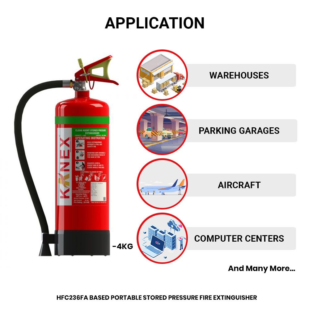 Clean Agent Fire Extinguisher 4 Kgs