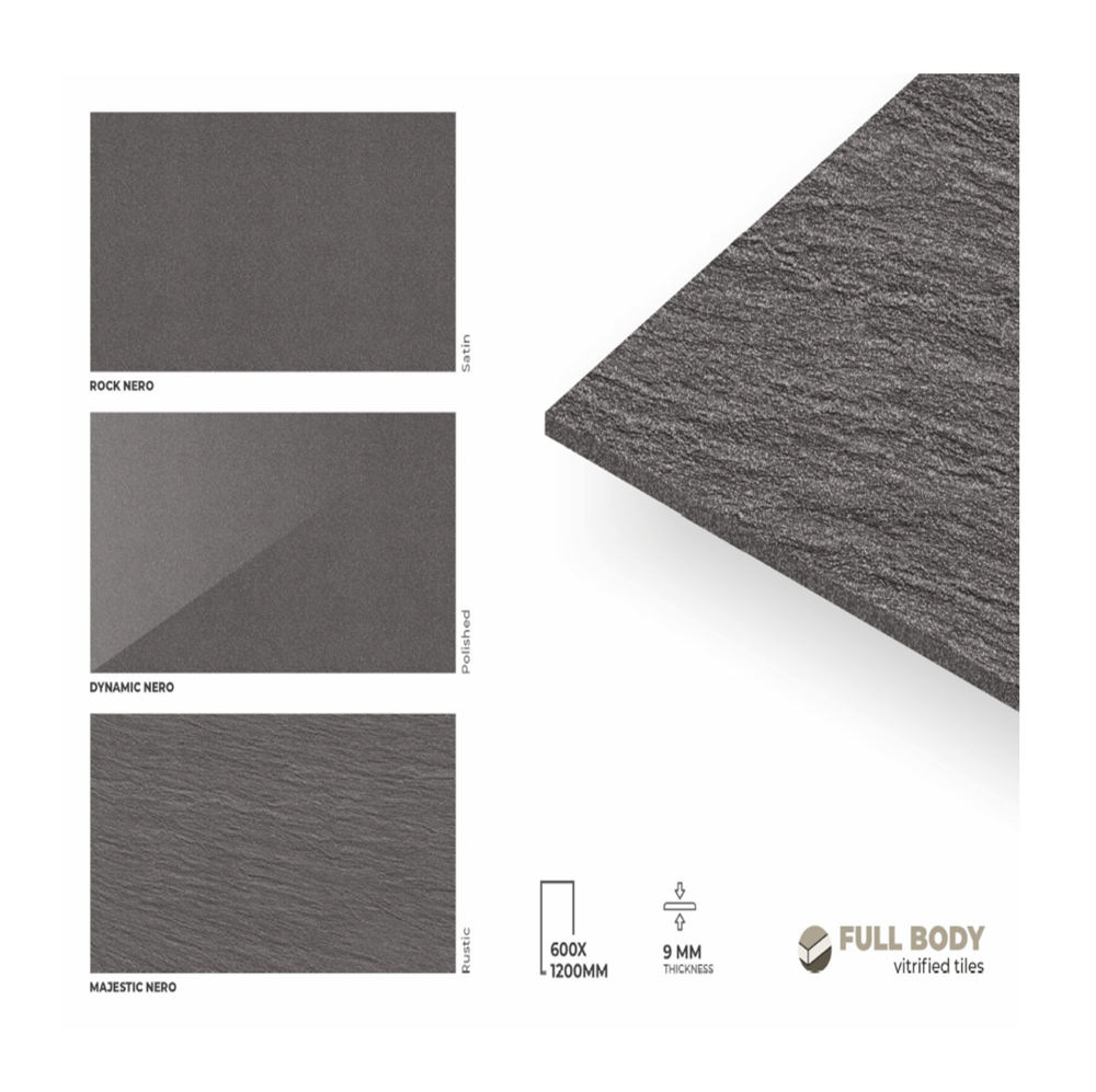 Floor Covering Tiles - Material: Ceramic
