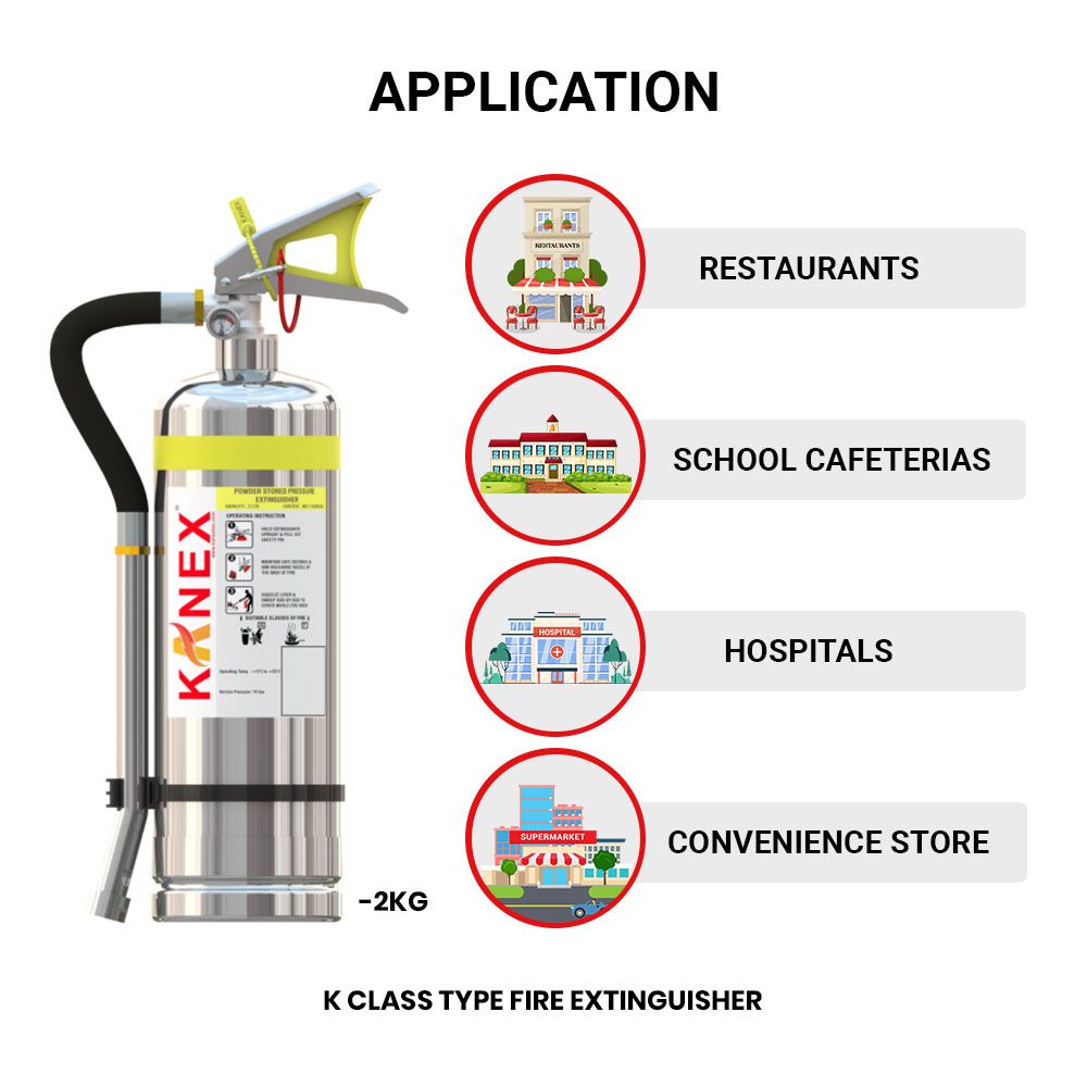 Kanex Kitchen Type Fire Extinguisher - Application: Industrial