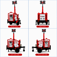 Led 7.5kva Mobile Flood Lighting Tower - Color: Red