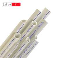 Astral Upvc Casing Pipes - Application: Construction