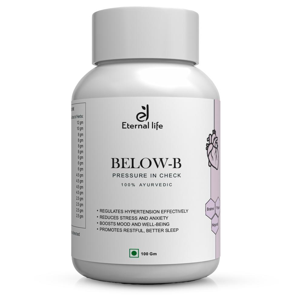 Below B