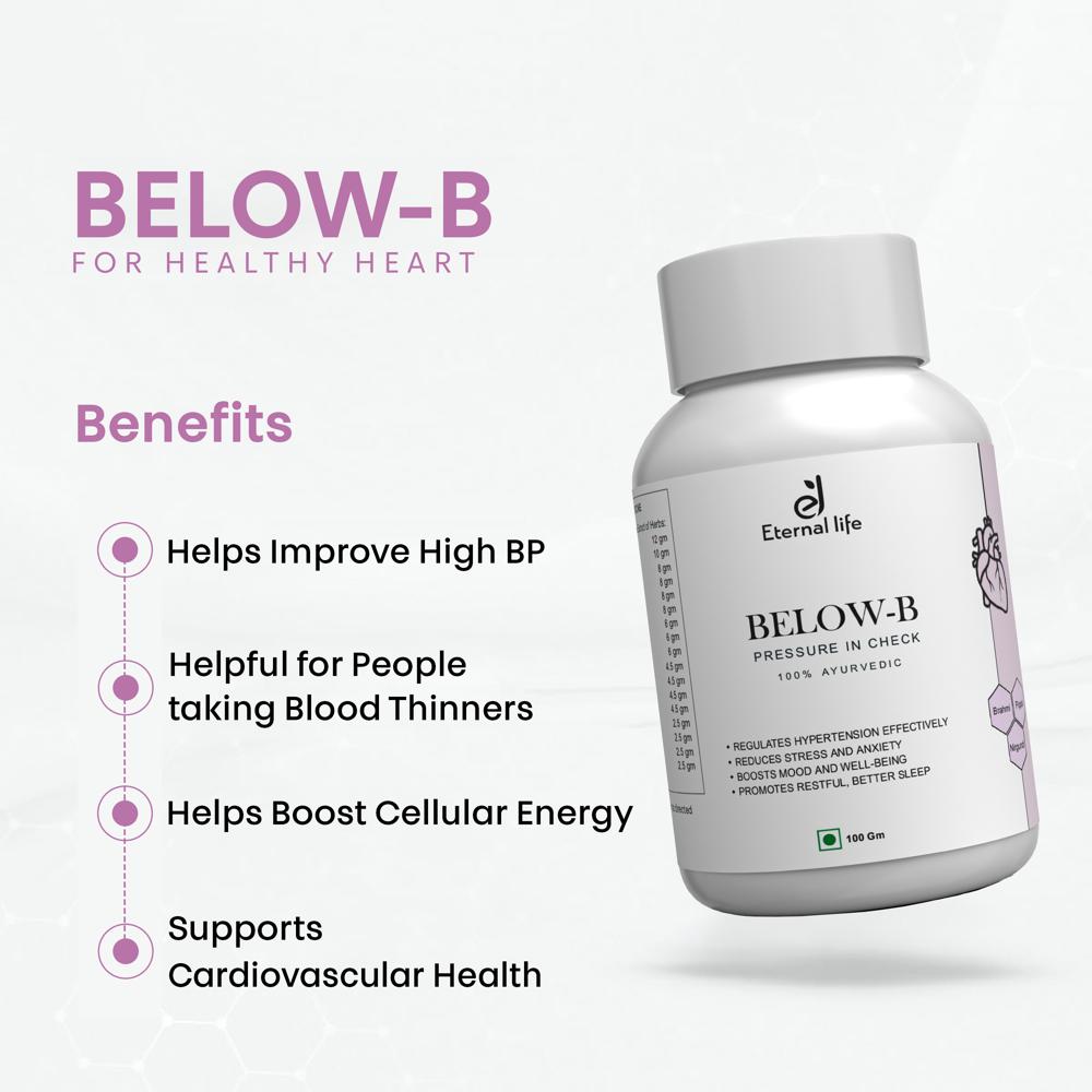 Below B