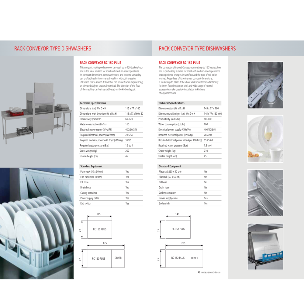Undercounter Glass Washer