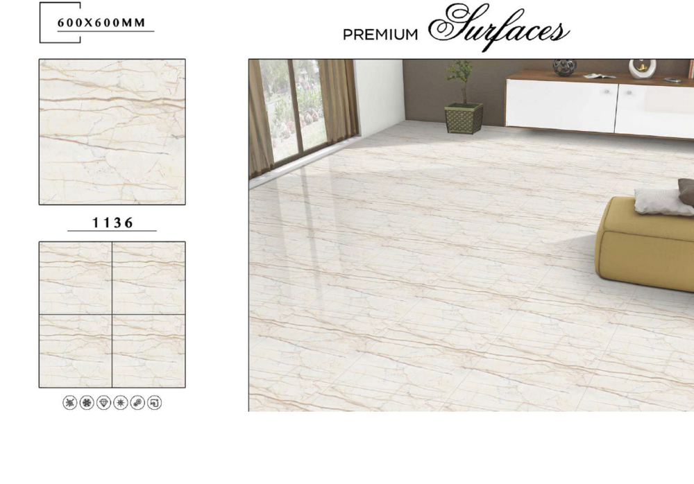 Full body tiles