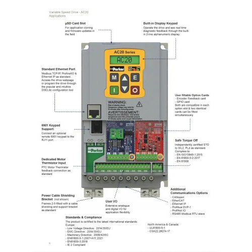 Parkar AC20 AC Drive