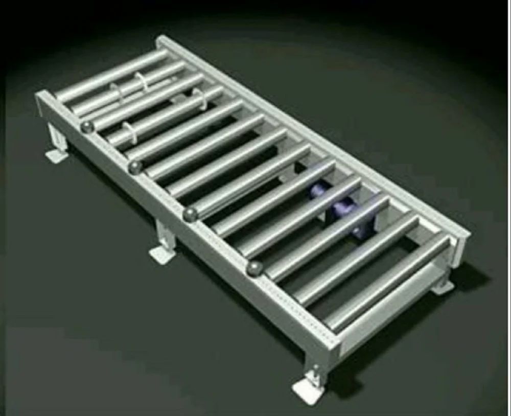 Pallet Dispenser Transfer Conveyors And Turn Units - Belt Type: Requirement Based