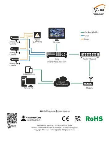 8 Mp Hd Bullet Colour Vu Camera - Application: Outdoor