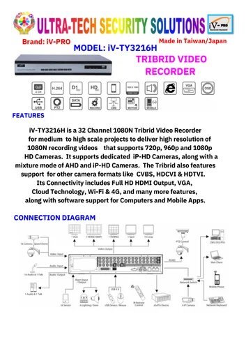 IV- TY3216H Tribrid Video Recorder