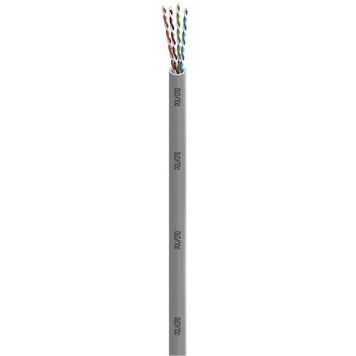 Lan Cables