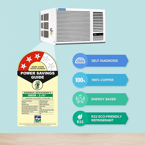 Blue Star 1.0 Tr 3 Star-non Inv Window Ac (Wfd312l) - Noise Level: 56 Db