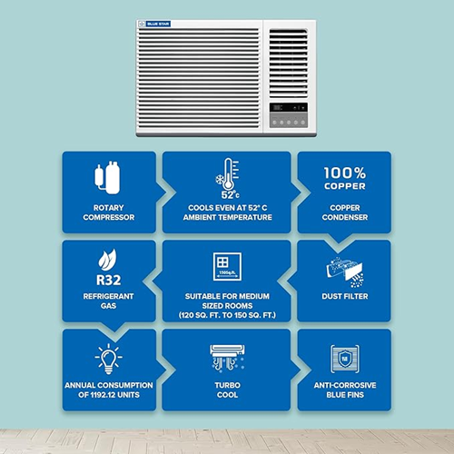 Blue Star 1.0 Tr 3 Star-non Inv Window Ac (Wfd312l) - Noise Level: 56 Db