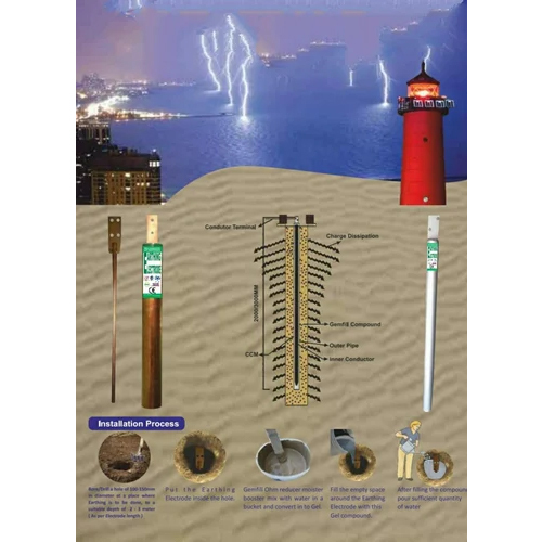 Earthing Installation Service