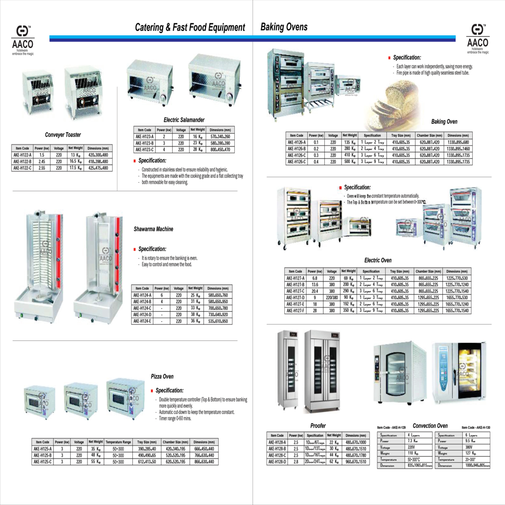 ELECTRIC MILK WATER BOILER