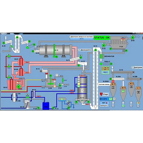 Development Deferent Process Industrial (Scada) user interface and store date