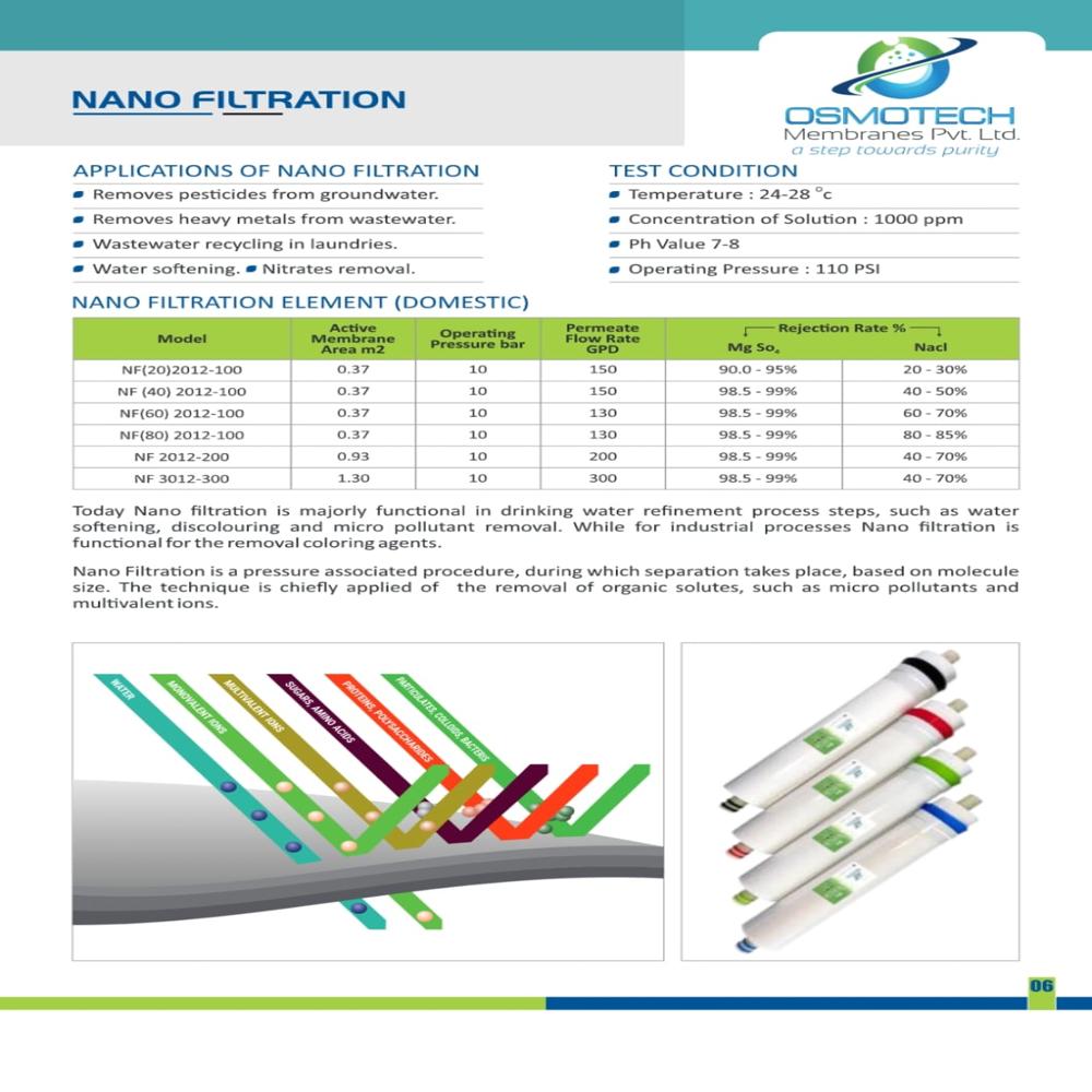 NF 40 2012-100 Nano filtration Membrane