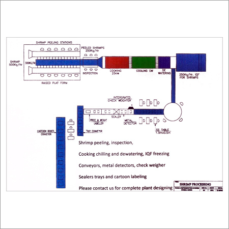 झींगा प्रसंस्करण लाइन