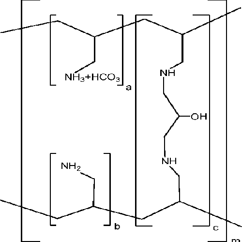 Sevelamer Carbonate - Boiling Point: Na