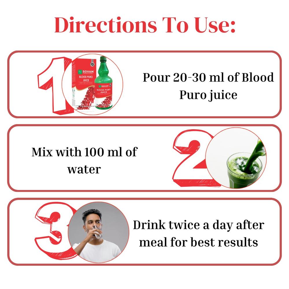 Heart O Care Juice 500ml Ayurvedic Tonic