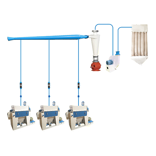 Pneumatic Lift Systems