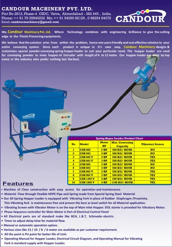 Pvc Pipe Hopper Loader - Automatic Grade: Automatic