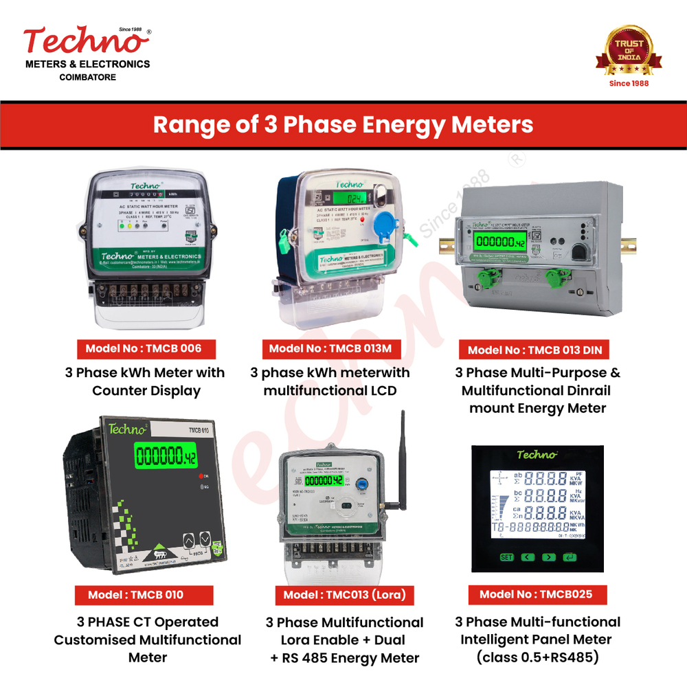 Three Phase Techno Commercial Electrical Meter - Accuracy: Class 1