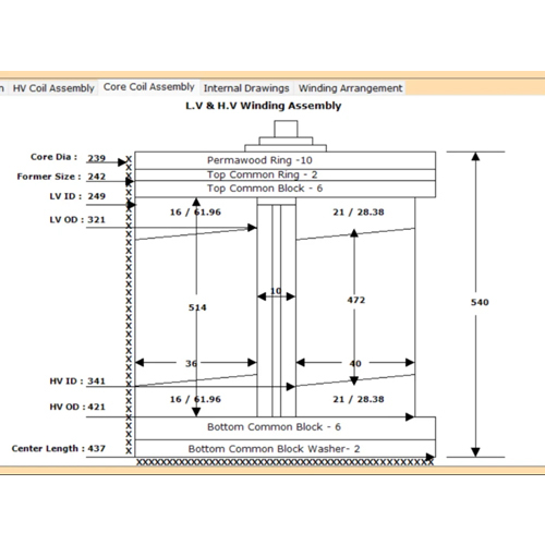 Transformer Design Automation