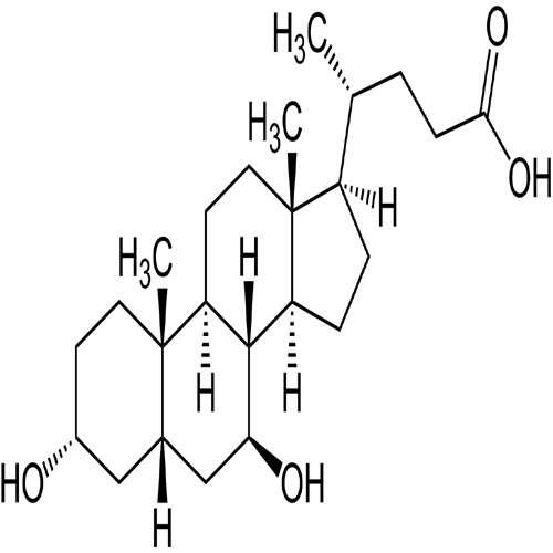 URSODEOXYCHOLIC ACID