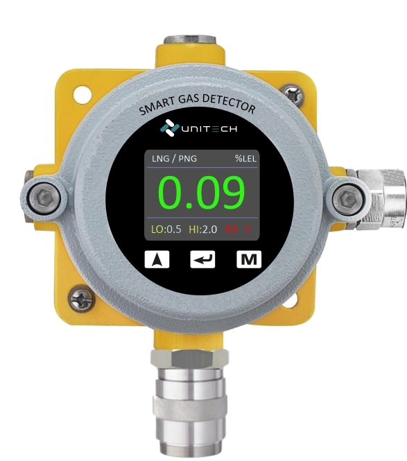 LPG Gas Detector