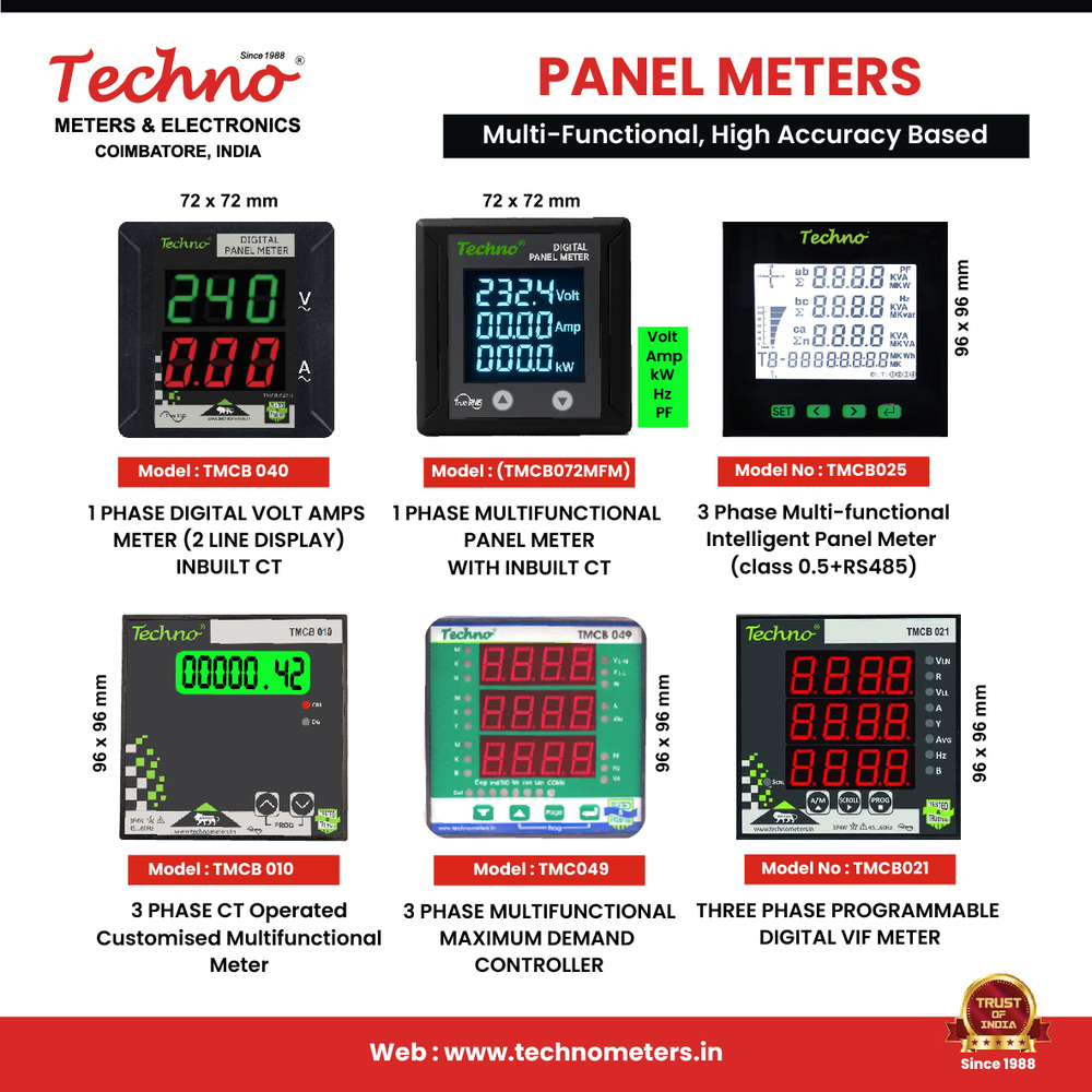 Vaf Pf Meter Class 1 Lcd Panel Meter - Capacity: Rated For 1-phase & 3-phase Systems